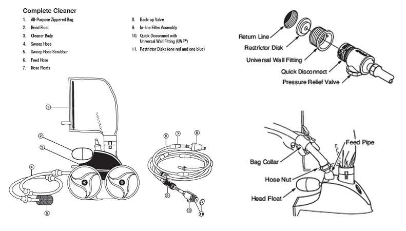 polaris 3900 parts diagram