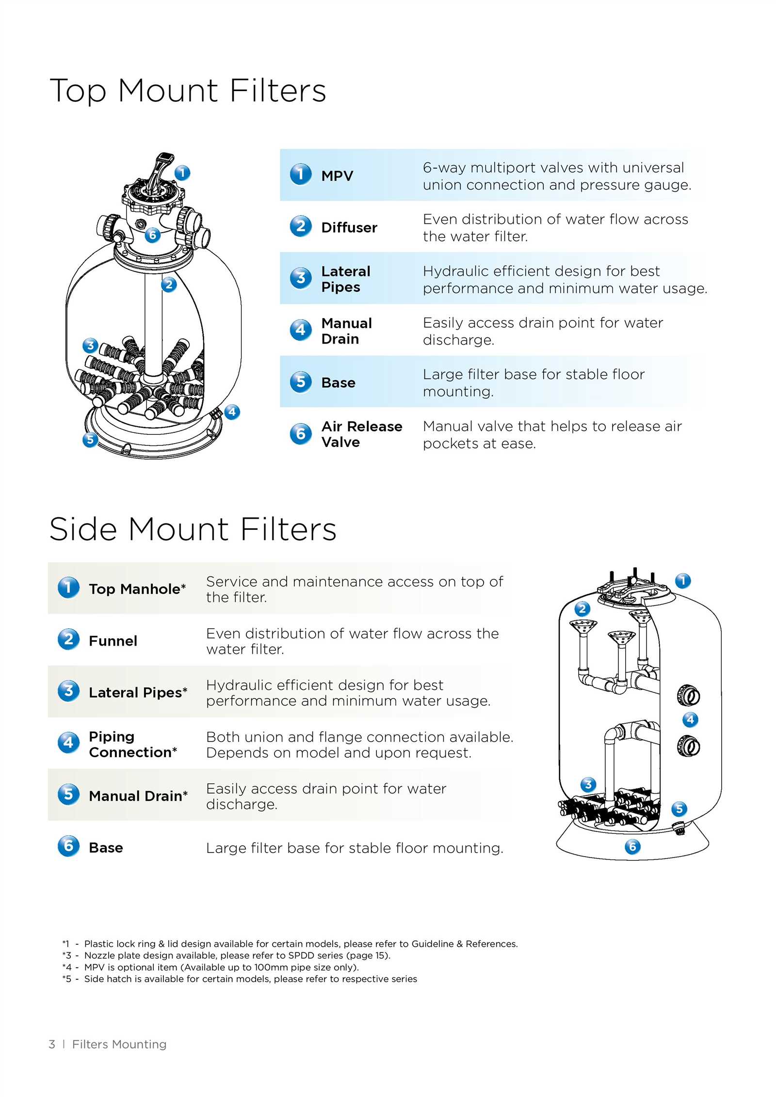 hayward s180t parts diagram