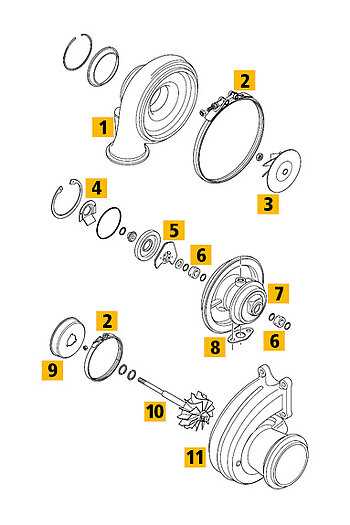 turbo parts diagram