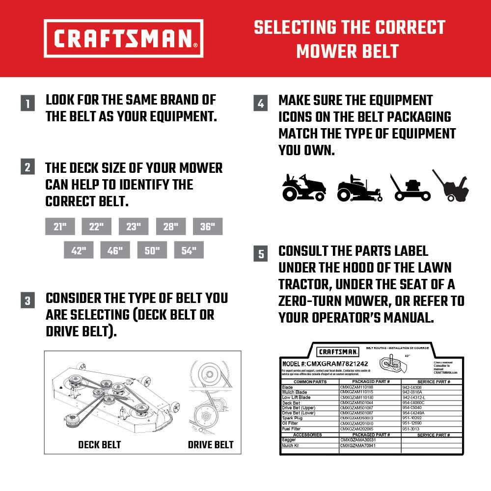 craftsman 54 mower deck parts diagram