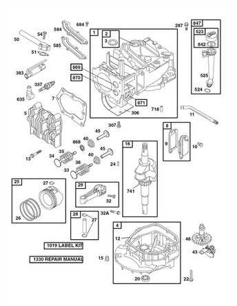 craftsman 675 series lawn mower parts diagram