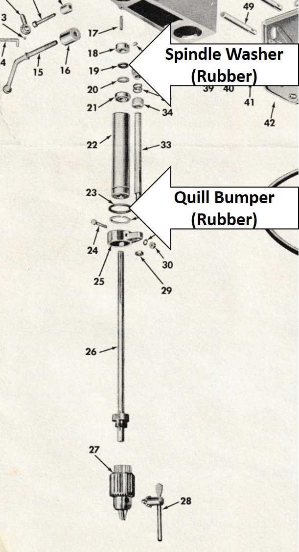 craftsman drill press parts diagram