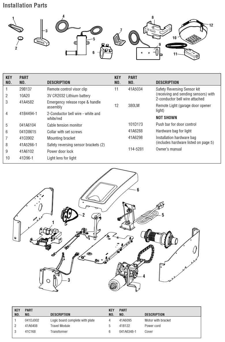 craftsman garage door opener parts diagram