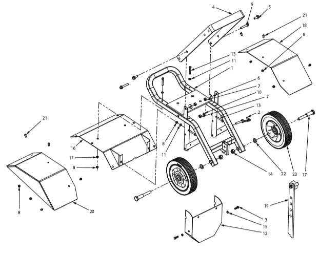 craftsman rototiller parts diagram