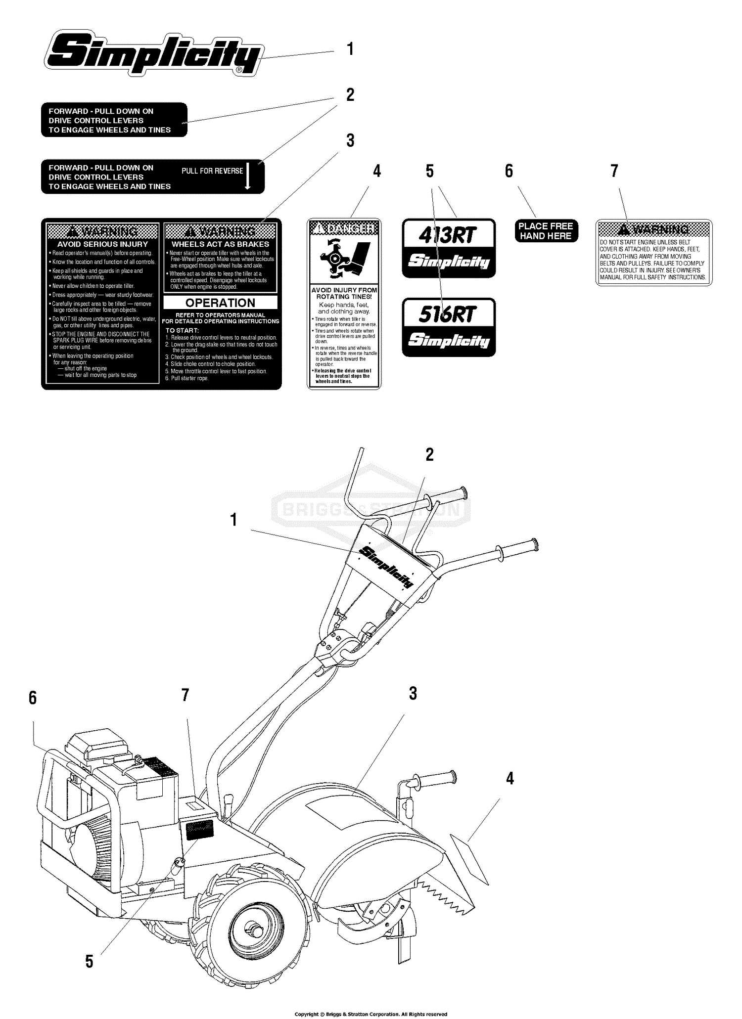 craftsman rototiller parts diagram