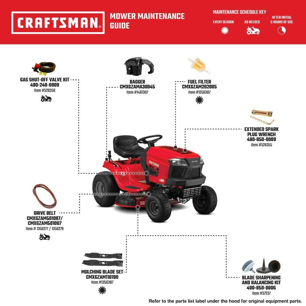 craftsman t100 parts diagram