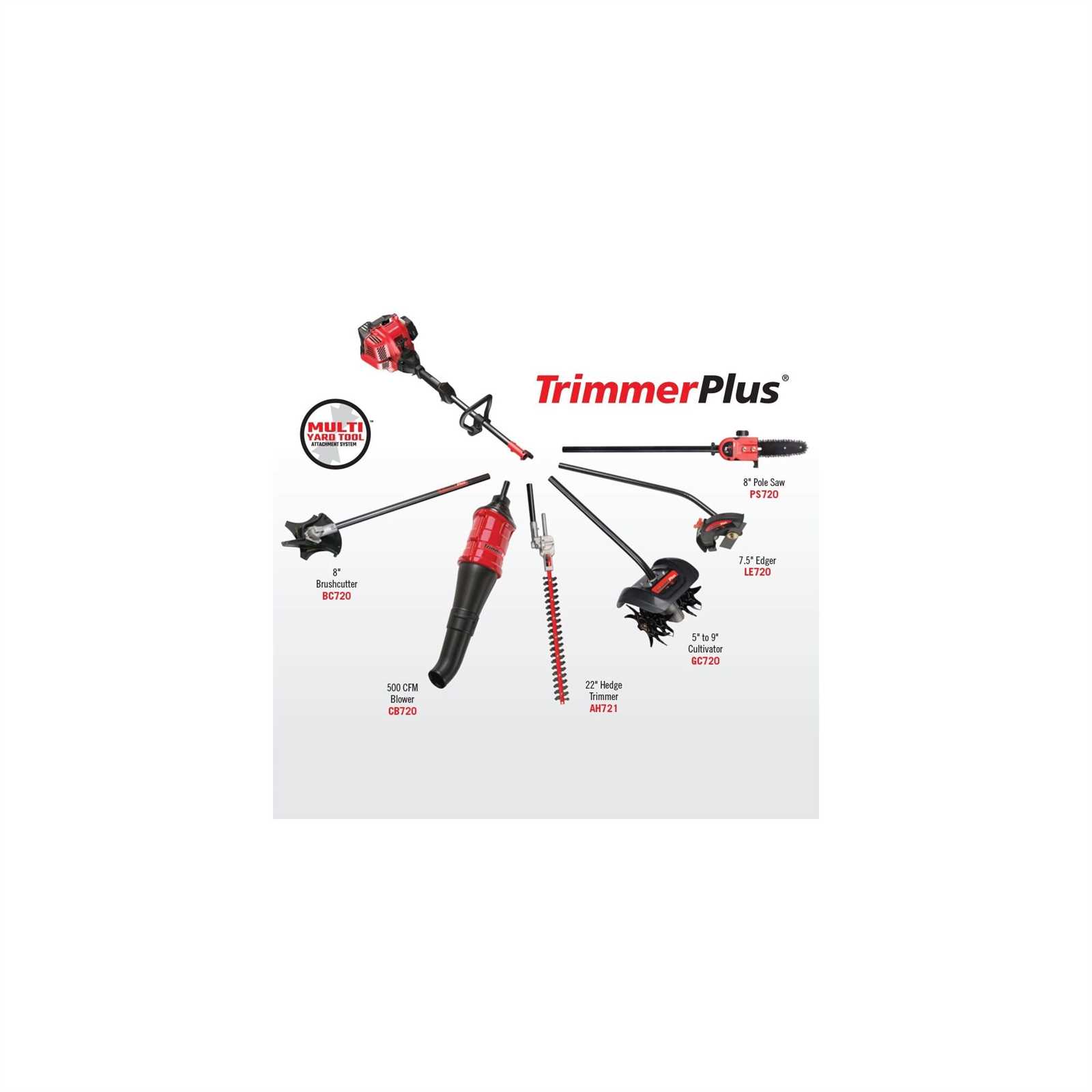 craftsman weedwacker 30cc 4 cycle parts diagram