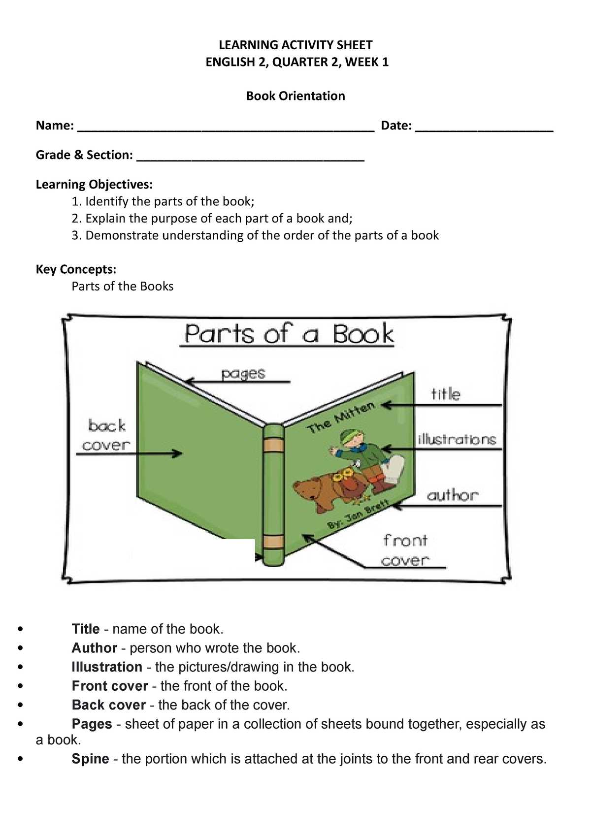 parts of a book diagram