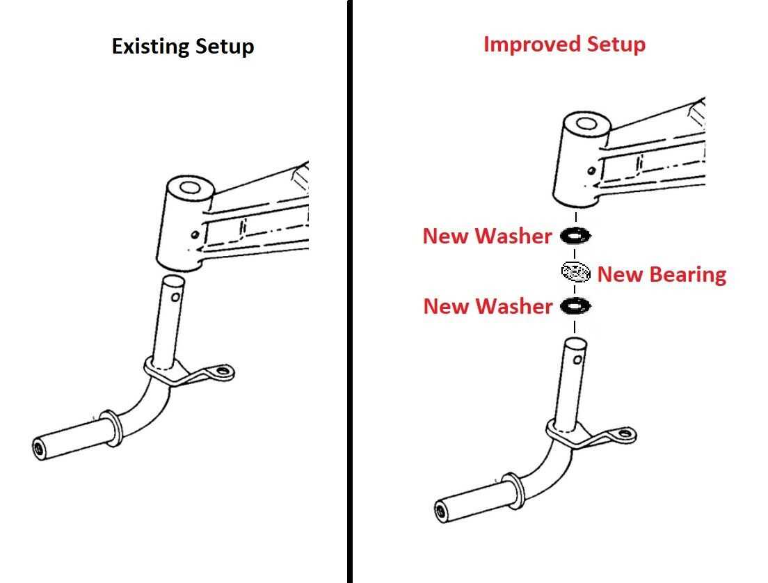 cub cadet lt1042 steering parts diagram