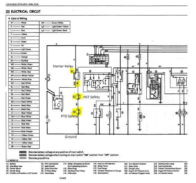 kubota l3430 parts diagram