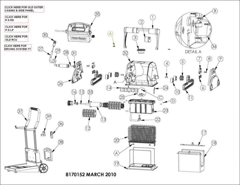 encore mower parts diagram