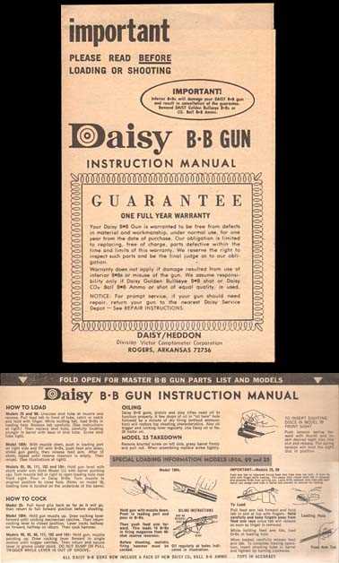 daisy model 25 parts diagram