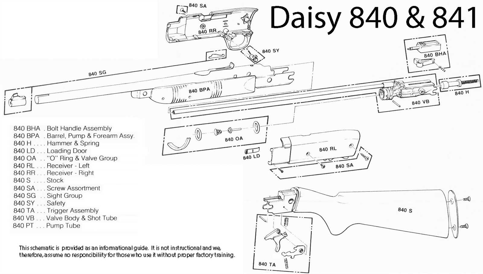 daisy model 25 parts diagram