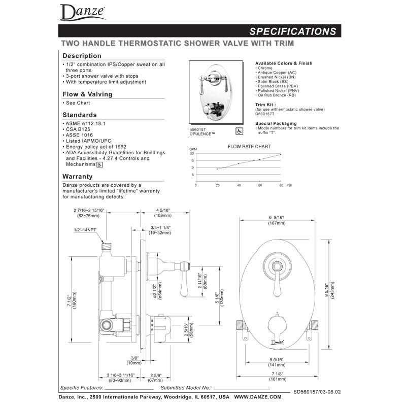 delta scald guard parts diagram