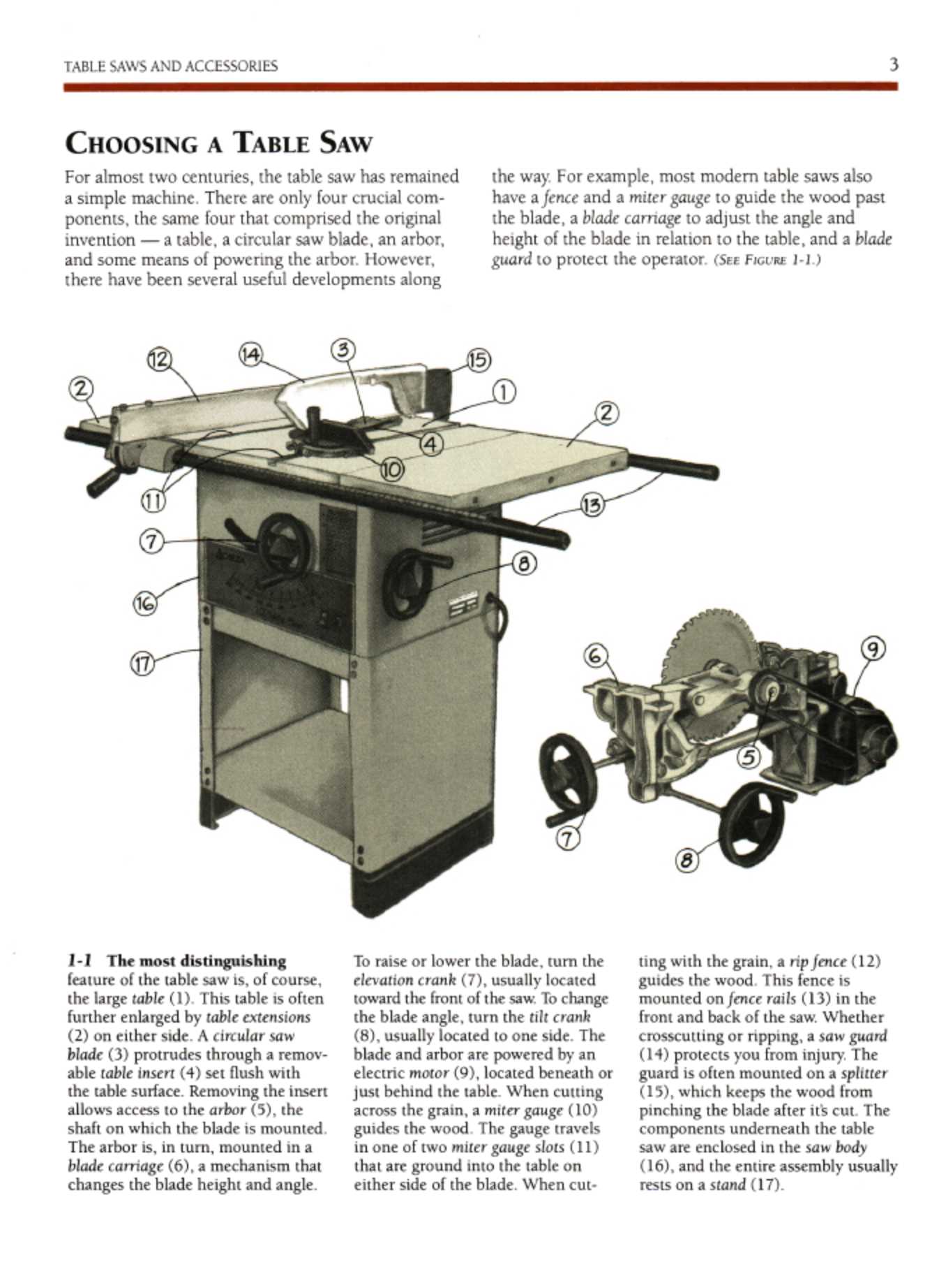 delta table saw parts diagram