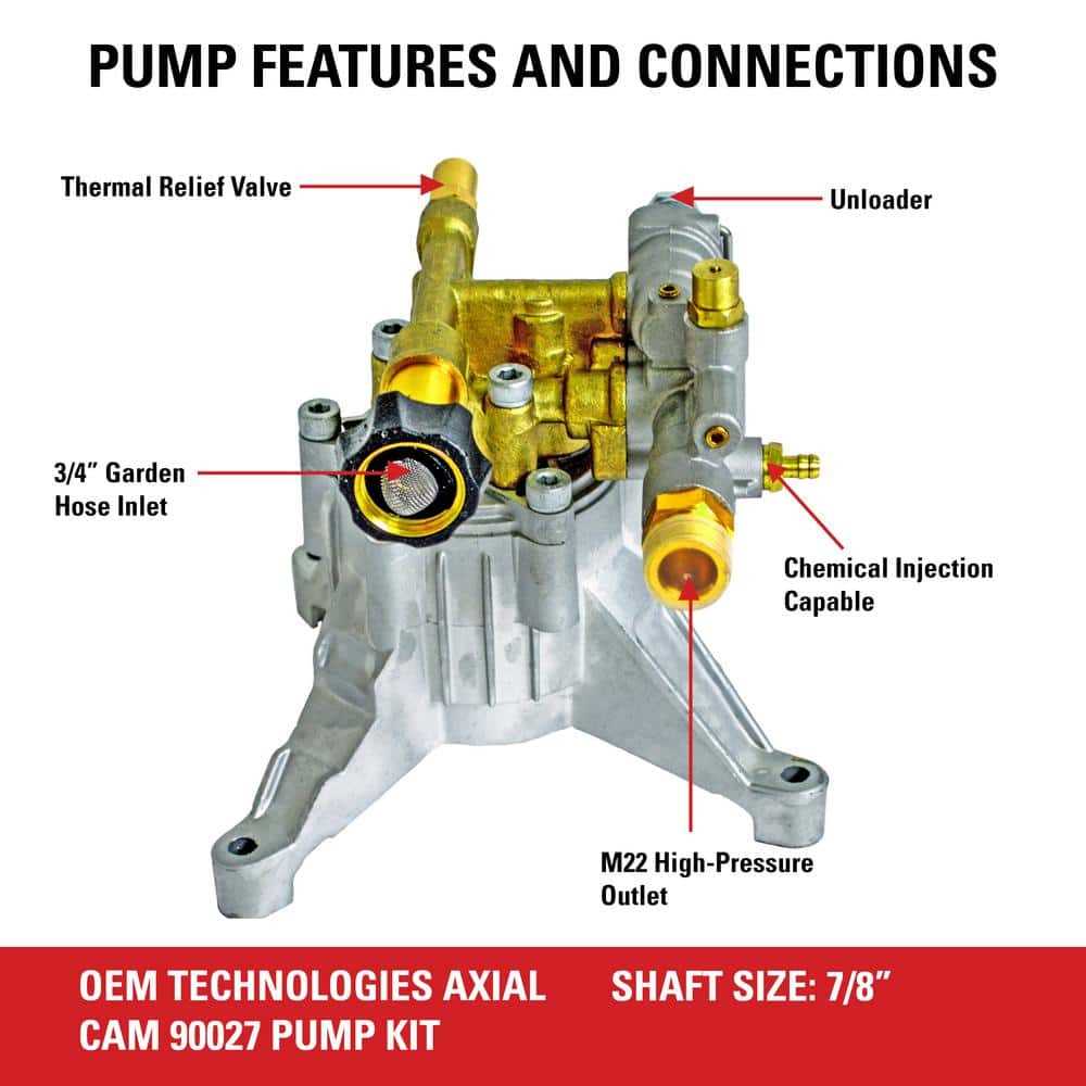 dewalt pressure washer parts diagram