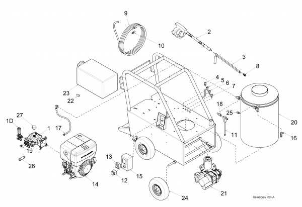 dewalt pressure washer parts diagram