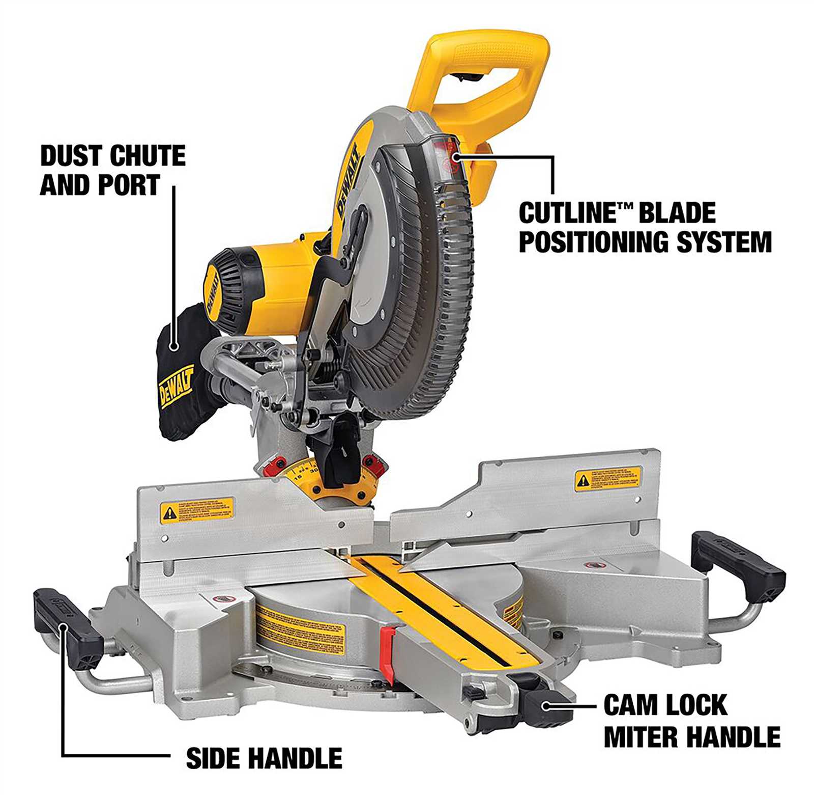 dewalt table saw parts diagram