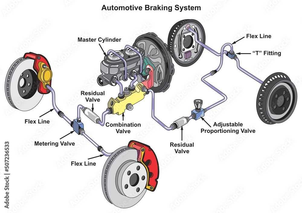 diagram of car parts