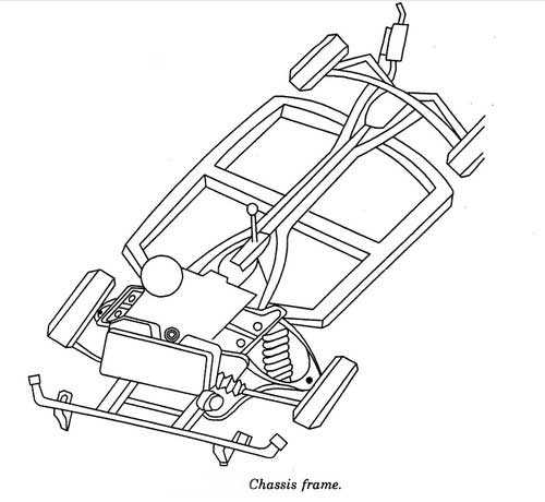 diagram of car parts