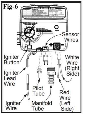 diagram water heater parts