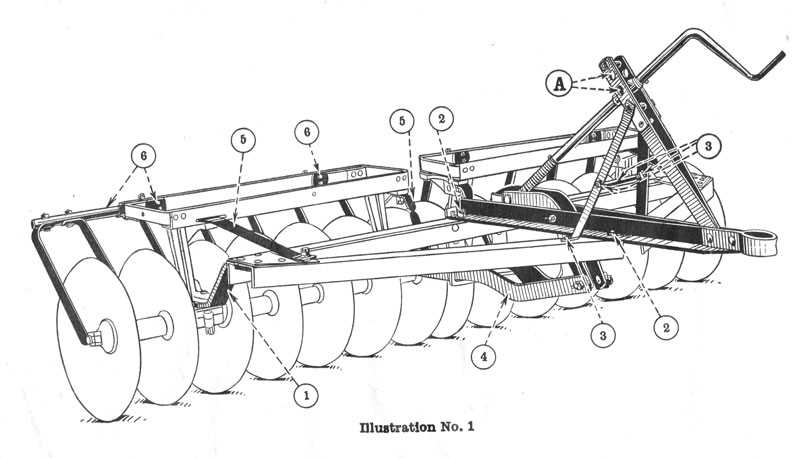 disc harrow parts diagram