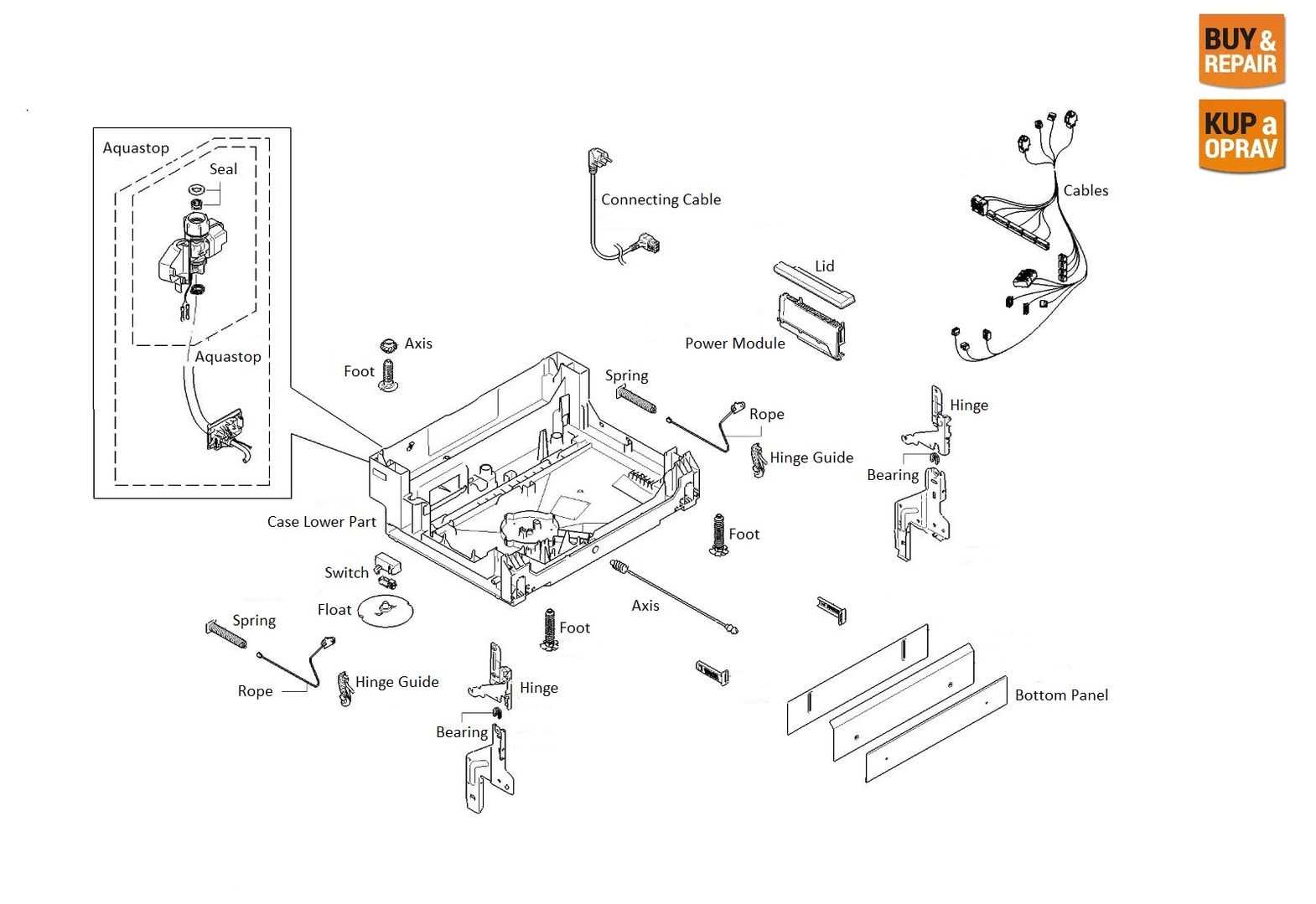 dishwasher parts diagram