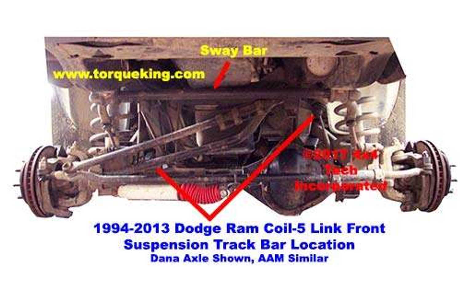 dodge ram front end parts diagram