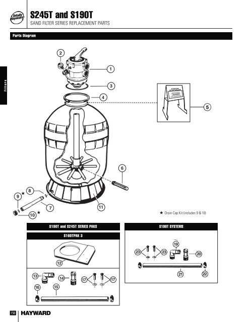 hayward sand filter parts diagram