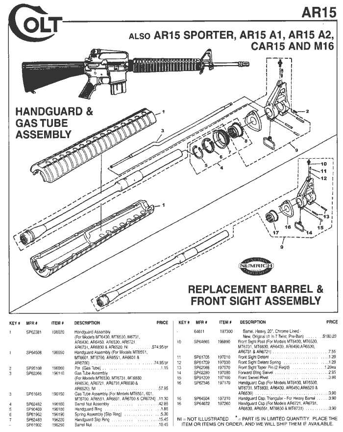 ar15 parts diagram