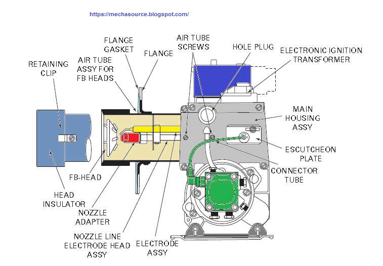 oil furnace parts diagram