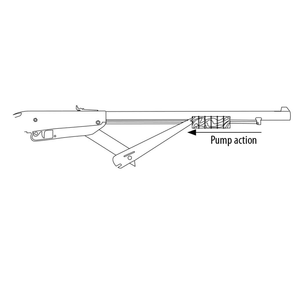 daisy model 25 parts diagram