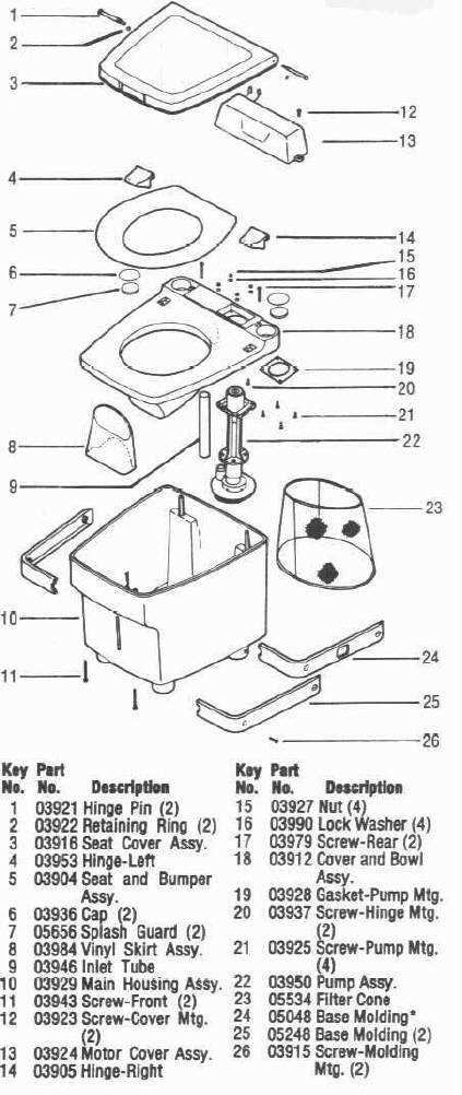 rv toilet parts diagram