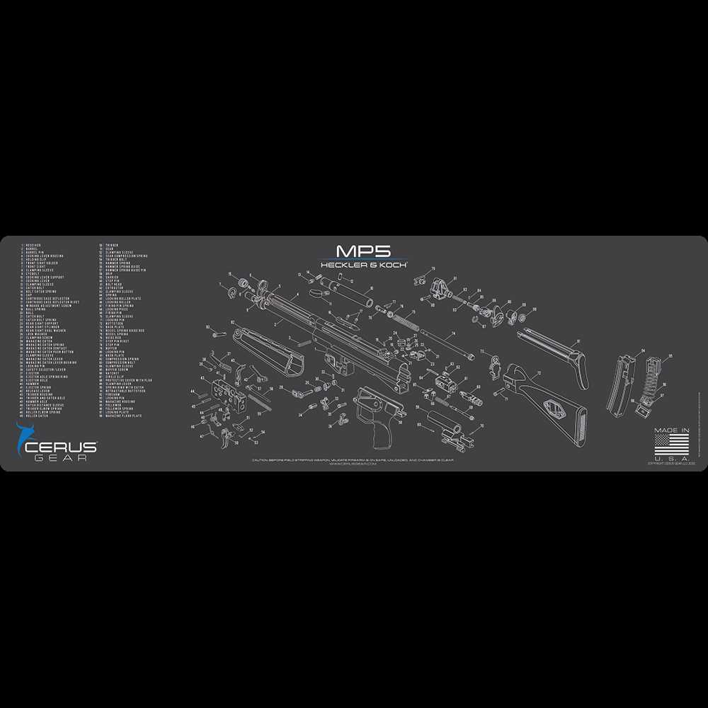 mp5 parts diagram