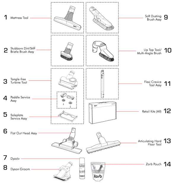 dyson dc17 animal parts diagram