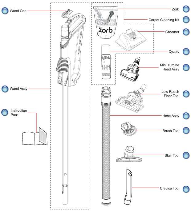 dyson dc18 parts diagram