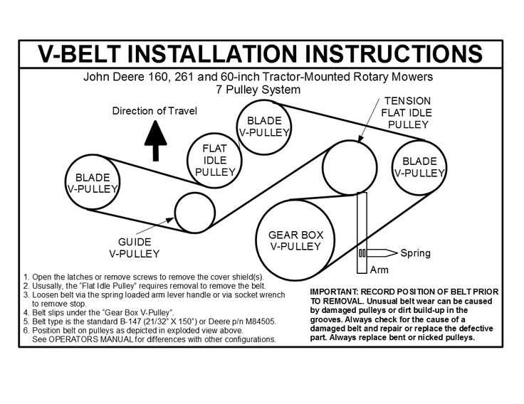 john deere 160 parts diagram