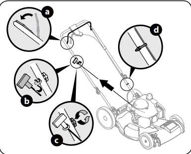 craftsman 12avb2aq793 parts diagram