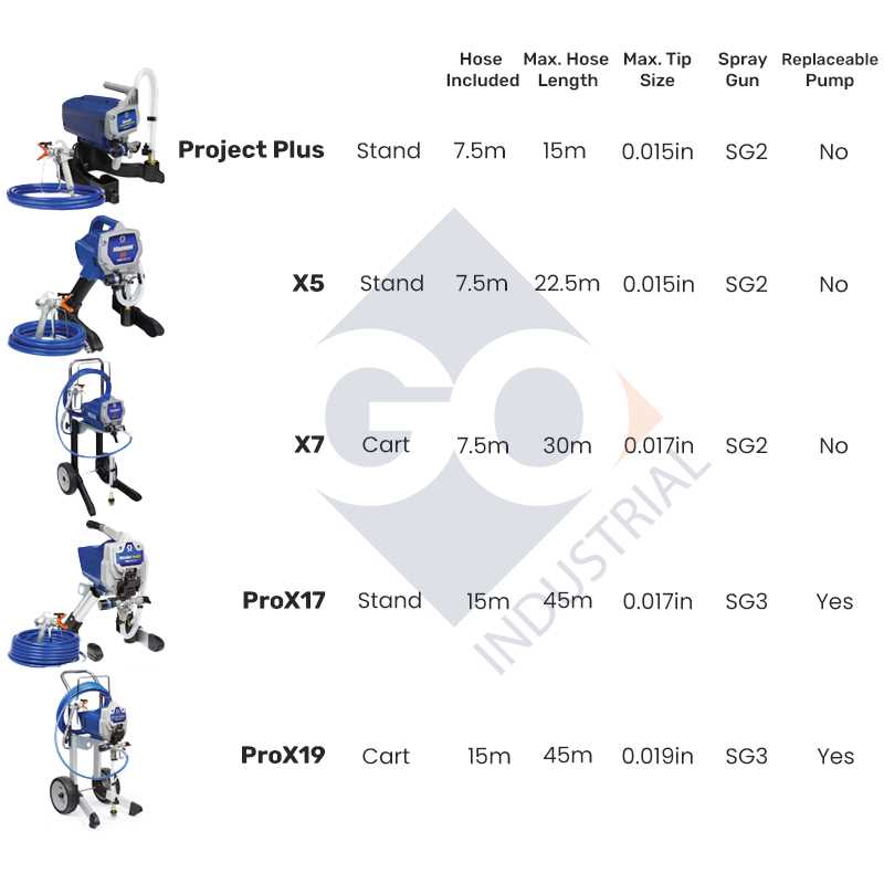 graco magnum lts 17 parts diagram