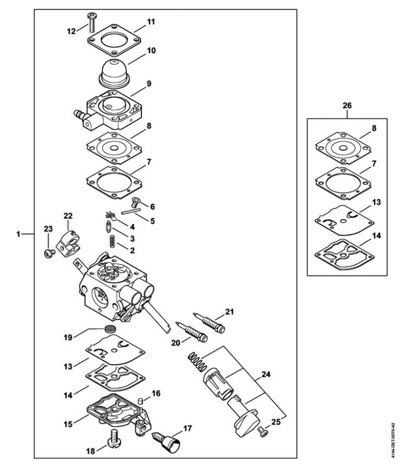 stihl fsa 56 parts diagram pdf