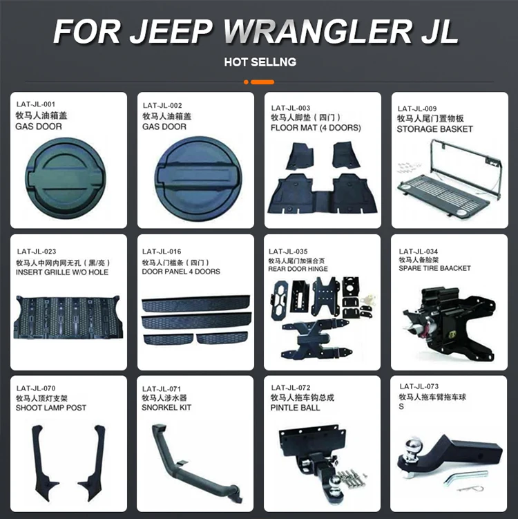 jeep body parts diagram