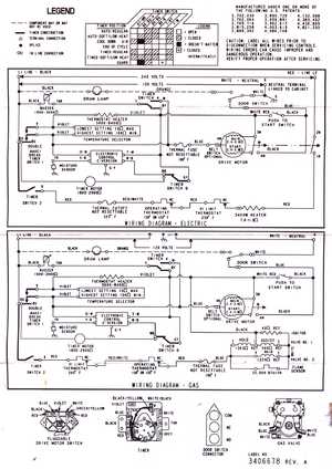 electric kenmore dryer model 110 parts diagram