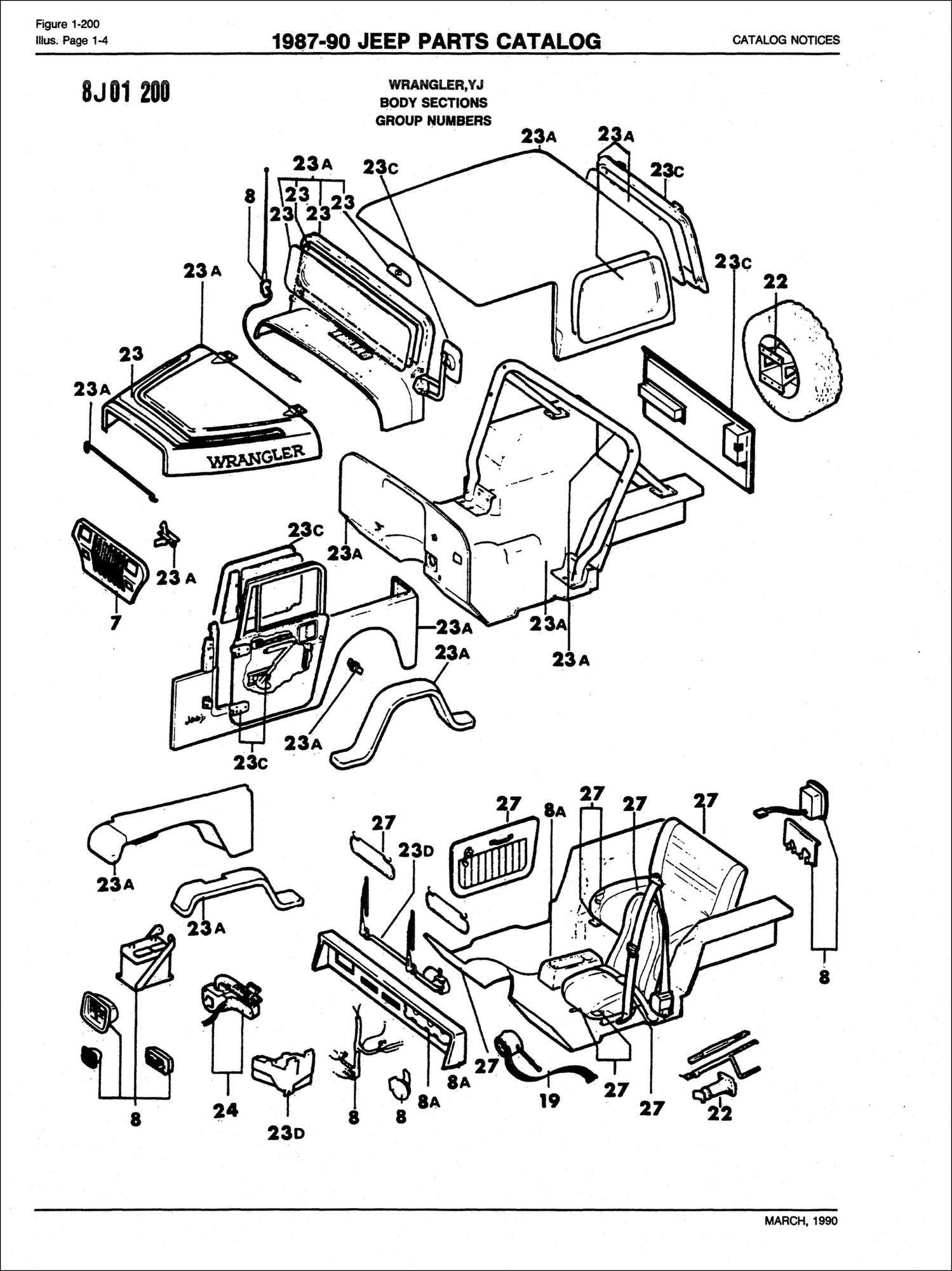 jeep body parts diagram