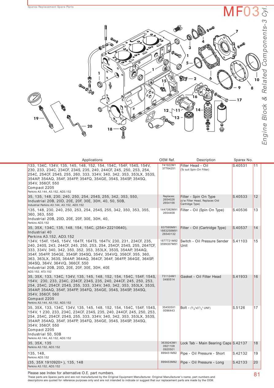 massey ferguson 383 parts diagram