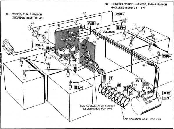 ezgo marathon parts diagram