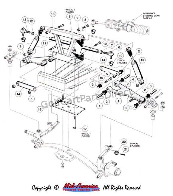 ezgo marathon parts diagram