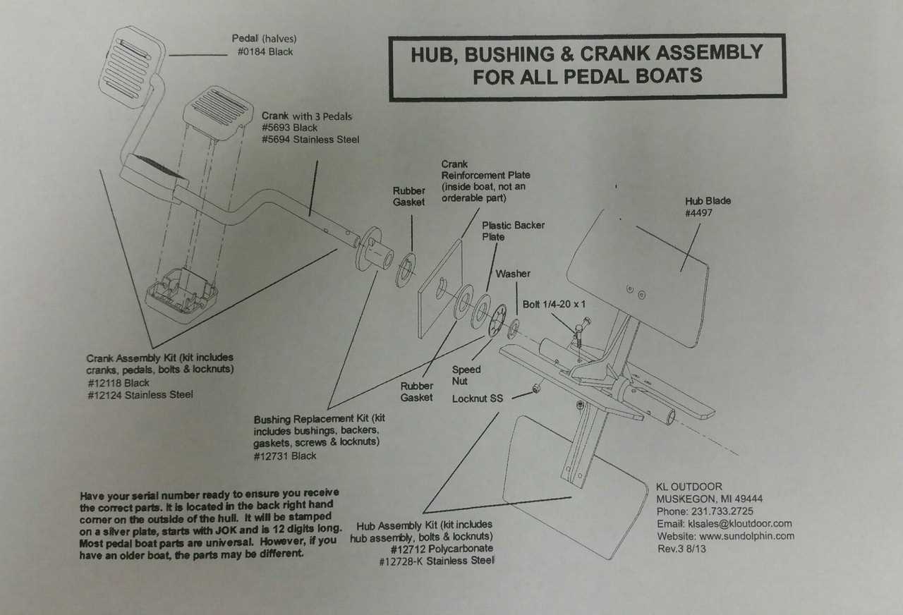 kayak parts diagram