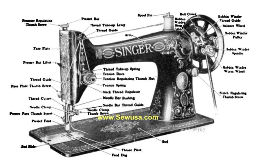 singer model 66 parts diagram