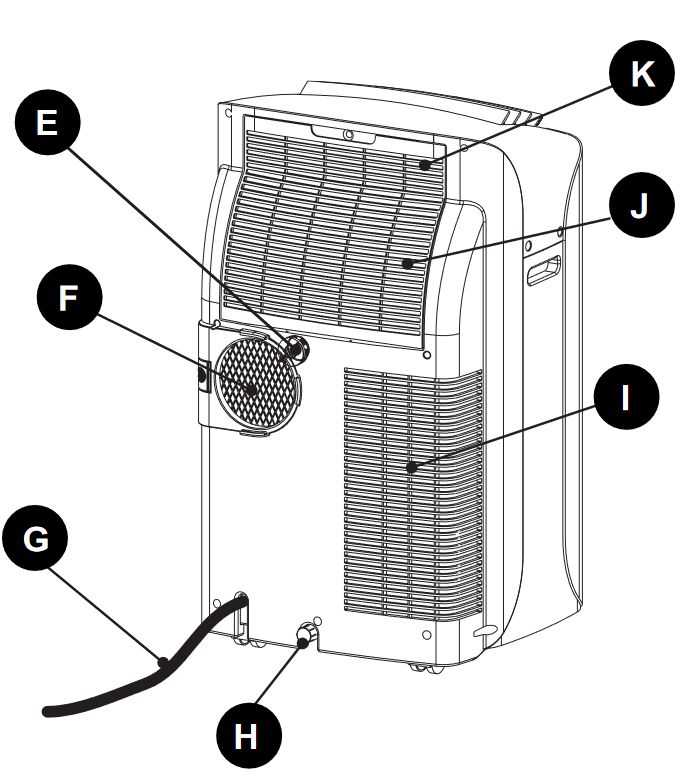 portable air conditioner parts diagram