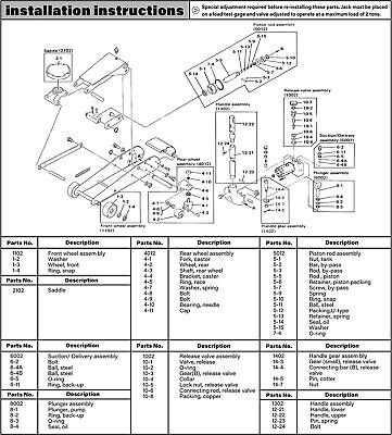 floor jack parts diagram